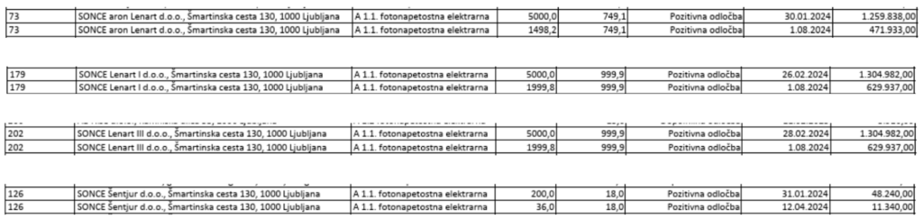 Ta slika ima prazen atribut alt; ime datoteke je image-2-1024x243.png